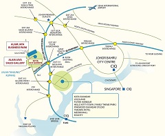 Distance Map